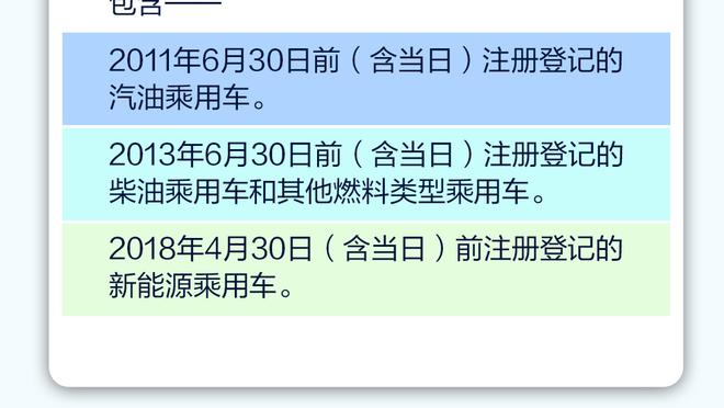 进攻效率联盟第24！哈姆：我们只是没把球投进 不会变成跑跳大队