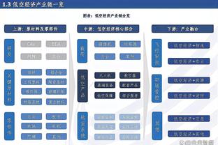 快船VS独行侠首轮时间出炉：4月22日凌晨3点半开战 两场凌晨！